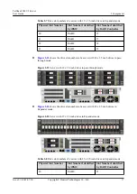 Предварительный просмотр 25 страницы Huawei TaiShan 2280 V2 User Manual