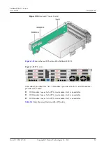 Предварительный просмотр 32 страницы Huawei TaiShan 2280 V2 User Manual