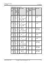 Предварительный просмотр 33 страницы Huawei TaiShan 2280 V2 User Manual