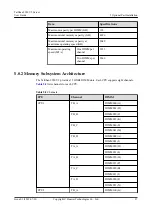 Предварительный просмотр 105 страницы Huawei TaiShan 2280 V2 User Manual