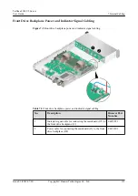 Предварительный просмотр 120 страницы Huawei TaiShan 2280 V2 User Manual