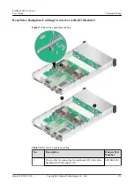 Предварительный просмотр 126 страницы Huawei TaiShan 2280 V2 User Manual