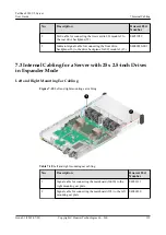 Предварительный просмотр 127 страницы Huawei TaiShan 2280 V2 User Manual