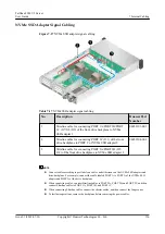 Предварительный просмотр 134 страницы Huawei TaiShan 2280 V2 User Manual