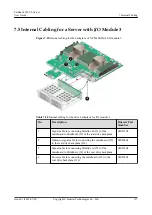 Предварительный просмотр 135 страницы Huawei TaiShan 2280 V2 User Manual