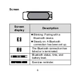 Preview for 7 page of Huawei TalkBand B1 Quick Start Manual