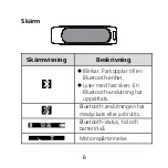 Preview for 31 page of Huawei TalkBand B1 Quick Start Manual