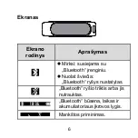 Preview for 103 page of Huawei TalkBand B1 Quick Start Manual