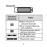 Preview for 115 page of Huawei TalkBand B1 Quick Start Manual