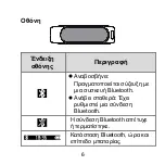 Preview for 139 page of Huawei TalkBand B1 Quick Start Manual