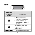 Preview for 176 page of Huawei TalkBand B1 Quick Start Manual