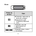 Preview for 189 page of Huawei TalkBand B1 Quick Start Manual