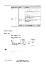 Preview for 28 page of Huawei TBC300A-TCA2 Installation Manual