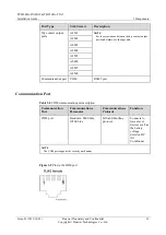 Preview for 33 page of Huawei TBC300A-TCA2 Installation Manual