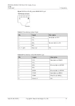 Preview for 25 page of Huawei TBC300A-TCA2 User Manual