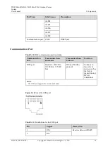 Preview for 27 page of Huawei TBC300A-TCA2 User Manual