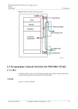 Preview for 30 page of Huawei TBC300A-TCA2 User Manual