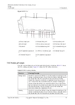 Preview for 32 page of Huawei TBC300A-TCA2 User Manual