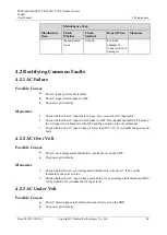 Preview for 51 page of Huawei TBC300A-TCA2 User Manual