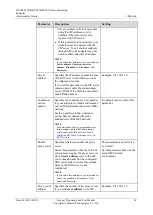 Preview for 34 page of Huawei TE40 Administrator'S Manual