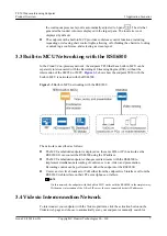 Preview for 13 page of Huawei TE50 Product Overview