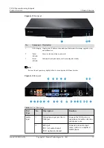 Preview for 17 page of Huawei TE50 Product Overview