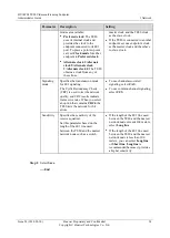 Preview for 42 page of Huawei TE80 Administrator'S Manual