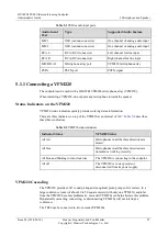 Preview for 63 page of Huawei TE80 Administrator'S Manual