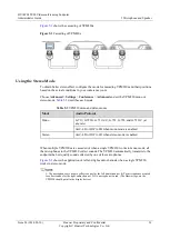 Preview for 64 page of Huawei TE80 Administrator'S Manual