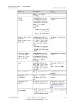 Preview for 68 page of Huawei TE80 Administrator'S Manual