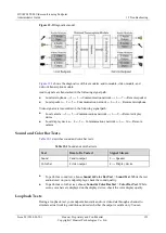 Preview for 131 page of Huawei TE80 Administrator'S Manual