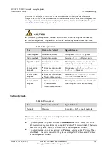 Preview for 132 page of Huawei TE80 Administrator'S Manual