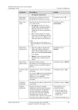 Preview for 149 page of Huawei TE80 Administrator'S Manual