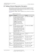 Preview for 156 page of Huawei TE80 Administrator'S Manual