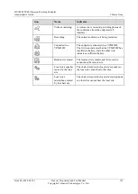 Preview for 167 page of Huawei TE80 Administrator'S Manual