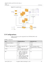 Предварительный просмотр 25 страницы Huawei Telecom Power TBC300A-DCA5 User Manual