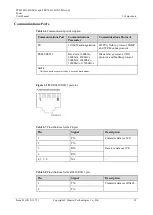 Предварительный просмотр 36 страницы Huawei Telecom Power TBC300A-DCA5 User Manual