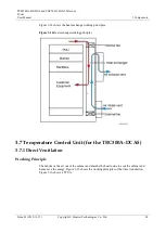 Предварительный просмотр 41 страницы Huawei Telecom Power TBC300A-DCA5 User Manual