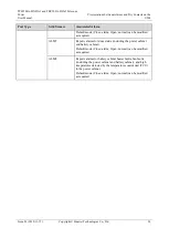 Preview for 93 page of Huawei Telecom Power TBC300A-DCA5 User Manual