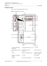 Предварительный просмотр 29 страницы Huawei Telecom Power TP48200A-DT19C1 User Manual