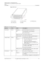 Предварительный просмотр 35 страницы Huawei Telecom Power TP48200A-DT19C1 User Manual