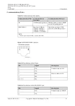 Предварительный просмотр 38 страницы Huawei Telecom Power TP48200A-DT19C1 User Manual