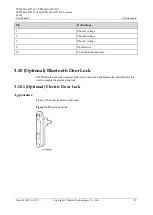 Предварительный просмотр 54 страницы Huawei Telecom Power TP48200A-DT19C1 User Manual