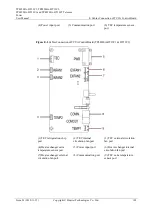 Предварительный просмотр 112 страницы Huawei Telecom Power TP48200A-DT19C1 User Manual