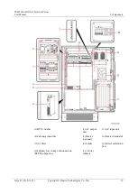 Preview for 25 page of Huawei Telecom Power TP48200A-DX12A1 User Manual