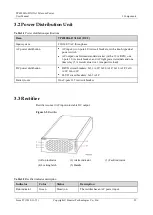 Preview for 28 page of Huawei Telecom Power TP48200A-DX12A1 User Manual