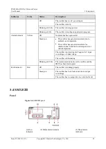 Preview for 29 page of Huawei Telecom Power TP48200A-DX12A1 User Manual