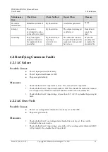 Preview for 39 page of Huawei Telecom Power TP48200A-DX12A1 User Manual