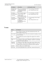 Предварительный просмотр 4 страницы Huawei TP1102 Series Administrator'S Manual