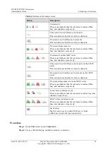 Preview for 33 page of Huawei TP1102 Series Administrator'S Manual